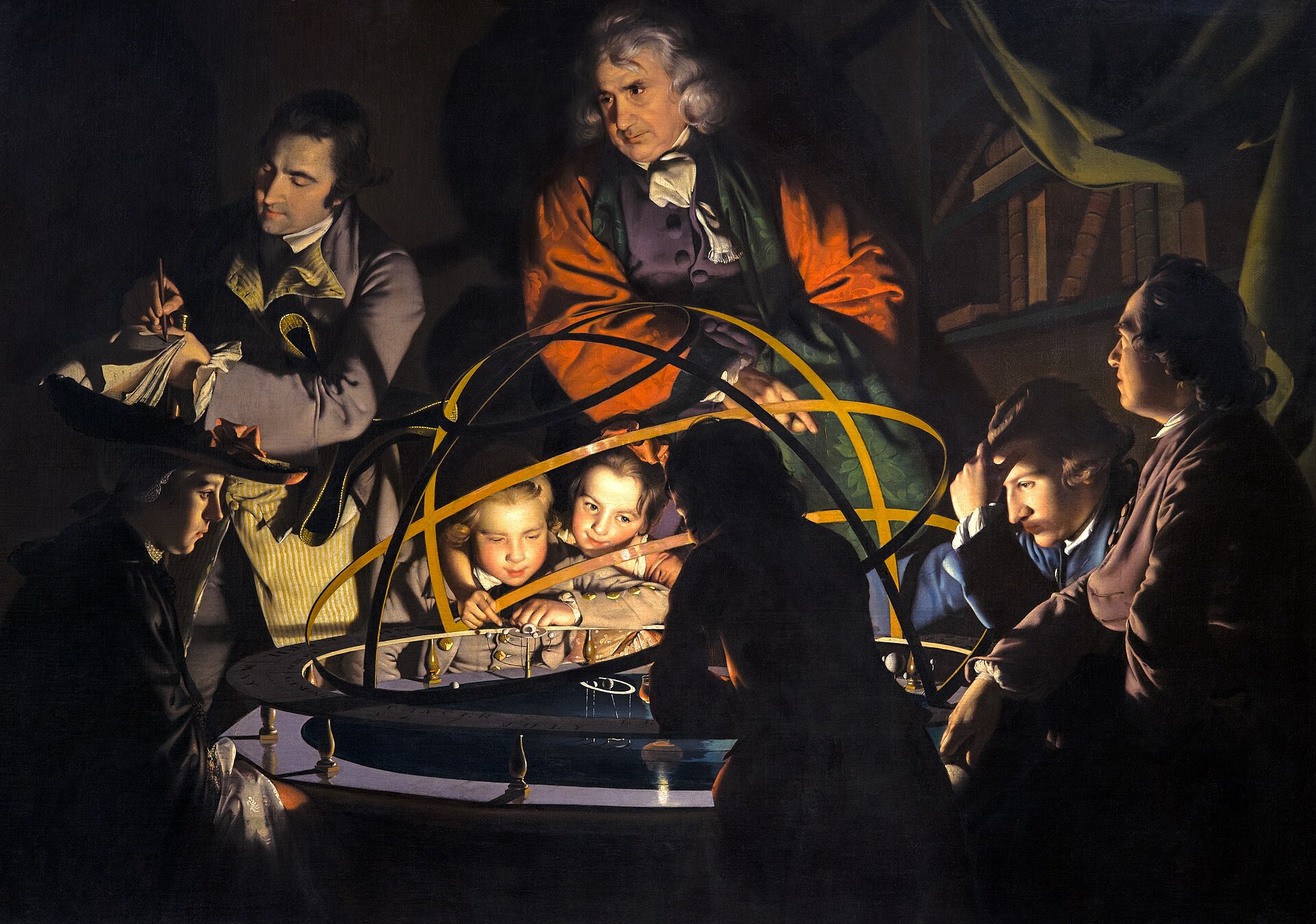 Joseph Wright of Derby. *A Philosopher Giving that Lecture on the Orrery in which a Lamp is put in place of the Sun* (c. 1766). A candlelit audience studies a mechanical model of the solar system.